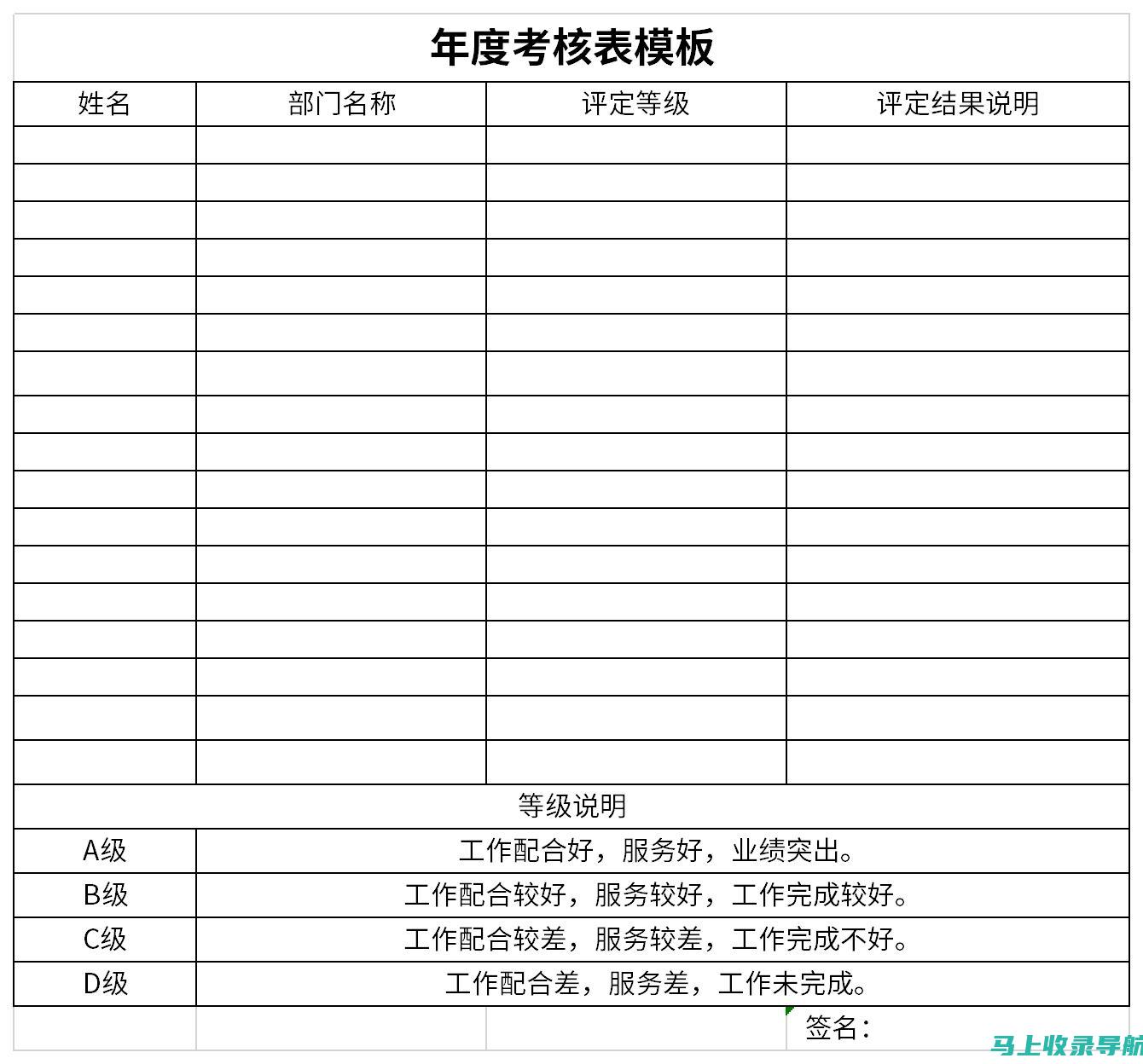 年度绩效概览：水管站站长的工作总结报告展示